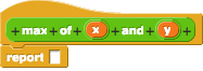 empty max(x, y) block definition